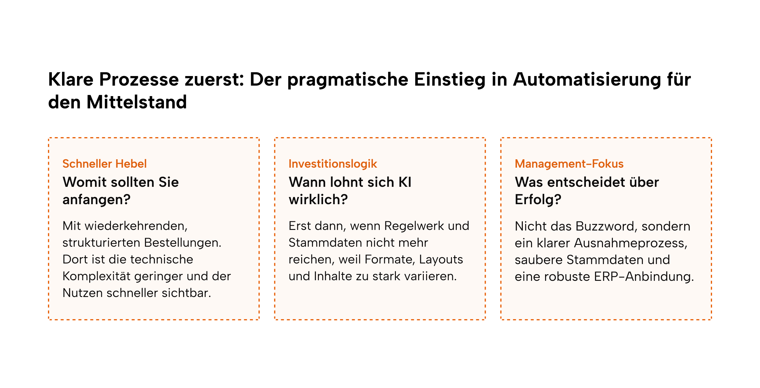 Bestellprozesse zuerst: Der pragmatische Einstieg in Automatisierung für den Mittelstand