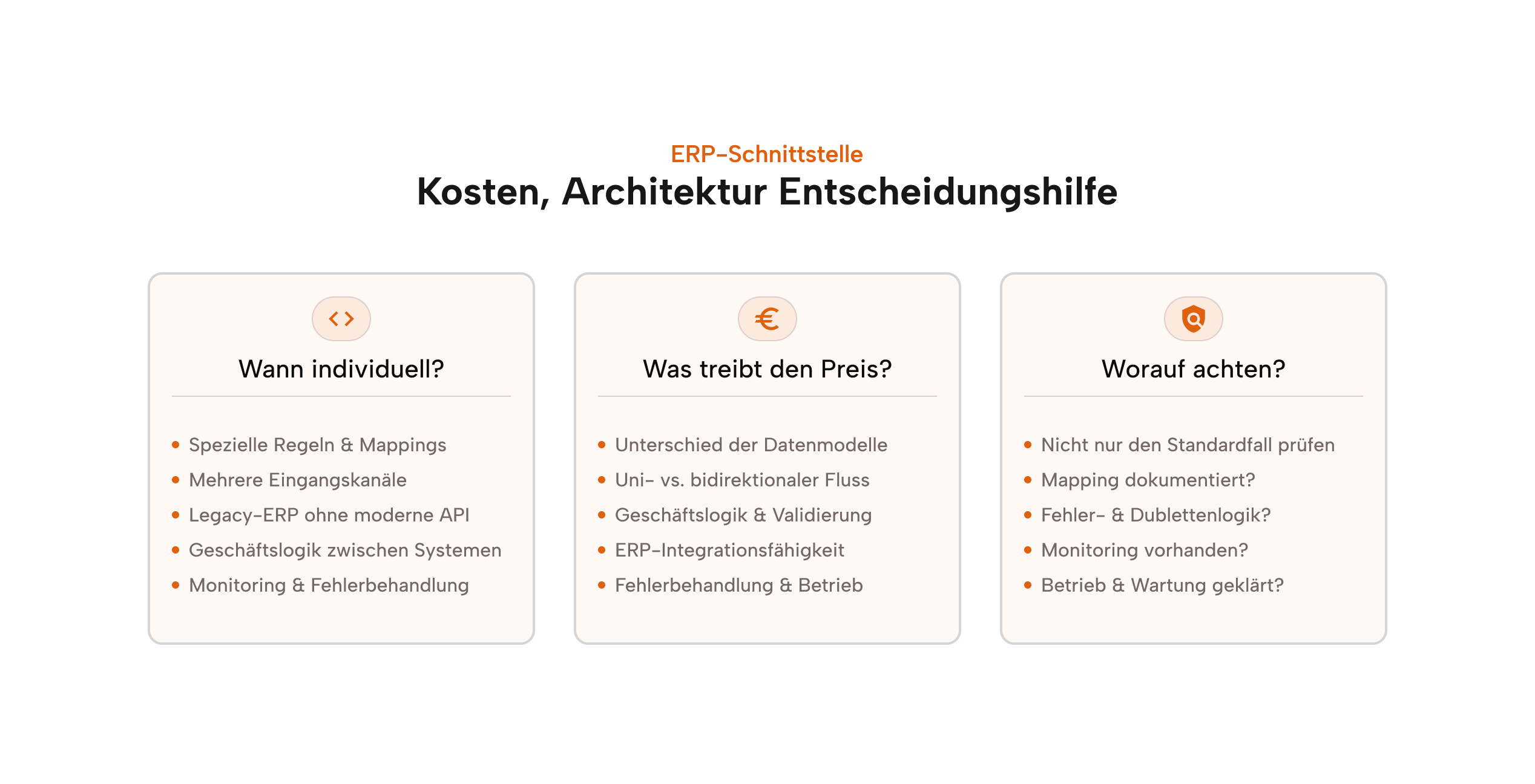 ERP-Schnittstelle programmieren lassen — Kosten, Architektur und Entscheidungshilfe im Überblick