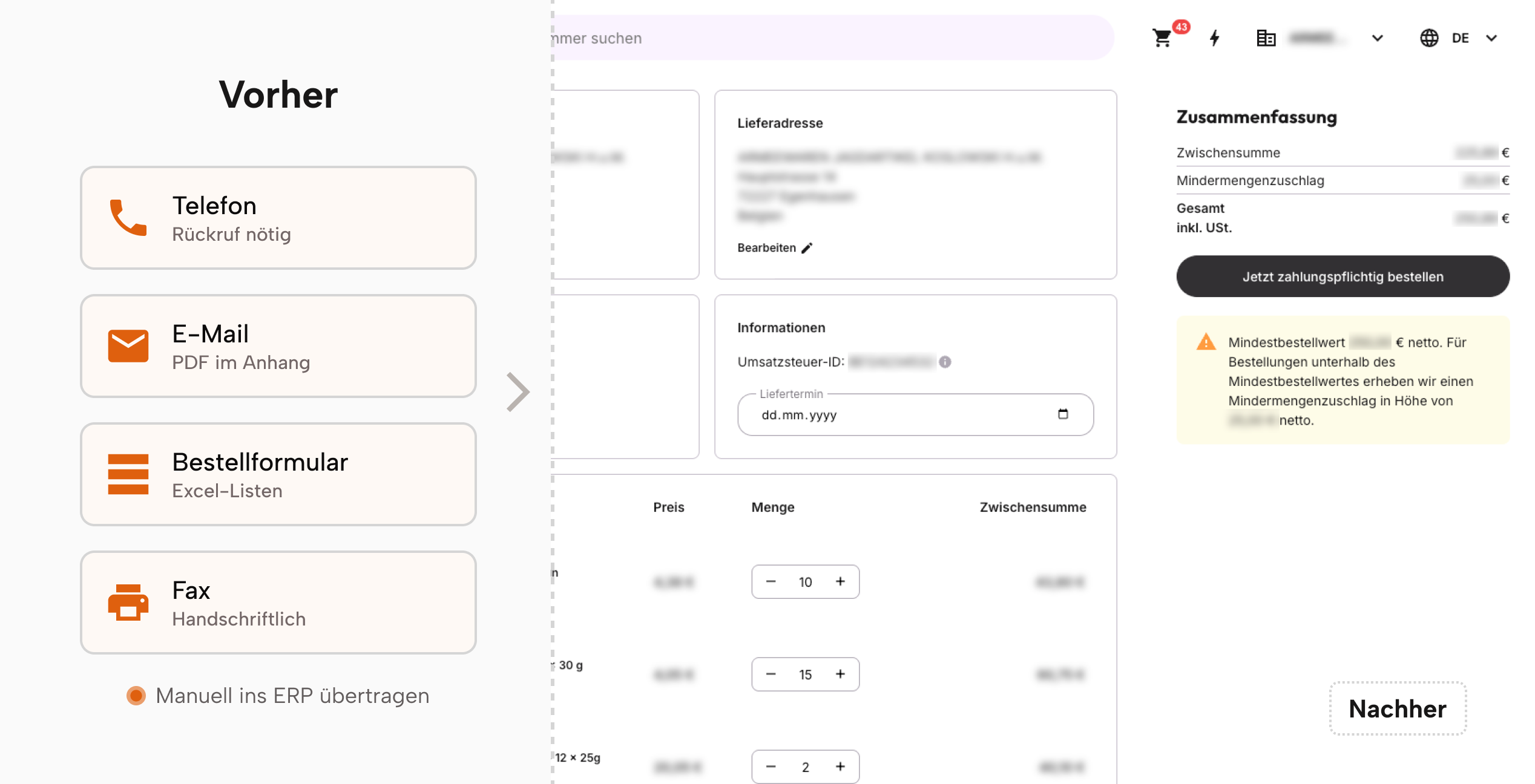Vorher-Nachher-Vergleich: Von Telefon, E-Mail und Fax zum strukturierten digitalen Bestellprozess über die B2B-Plattform.